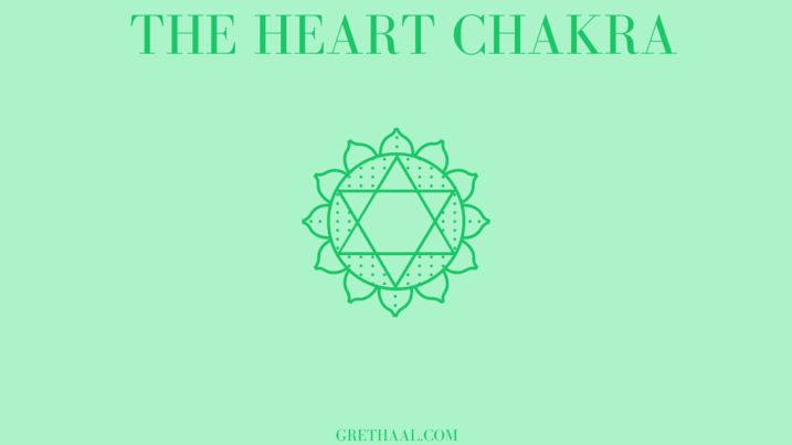 how do you know if your chakras are open