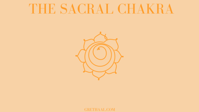 Chakras For Beginners (The Basics) | Your Ultimate Guide - Grethaal ...